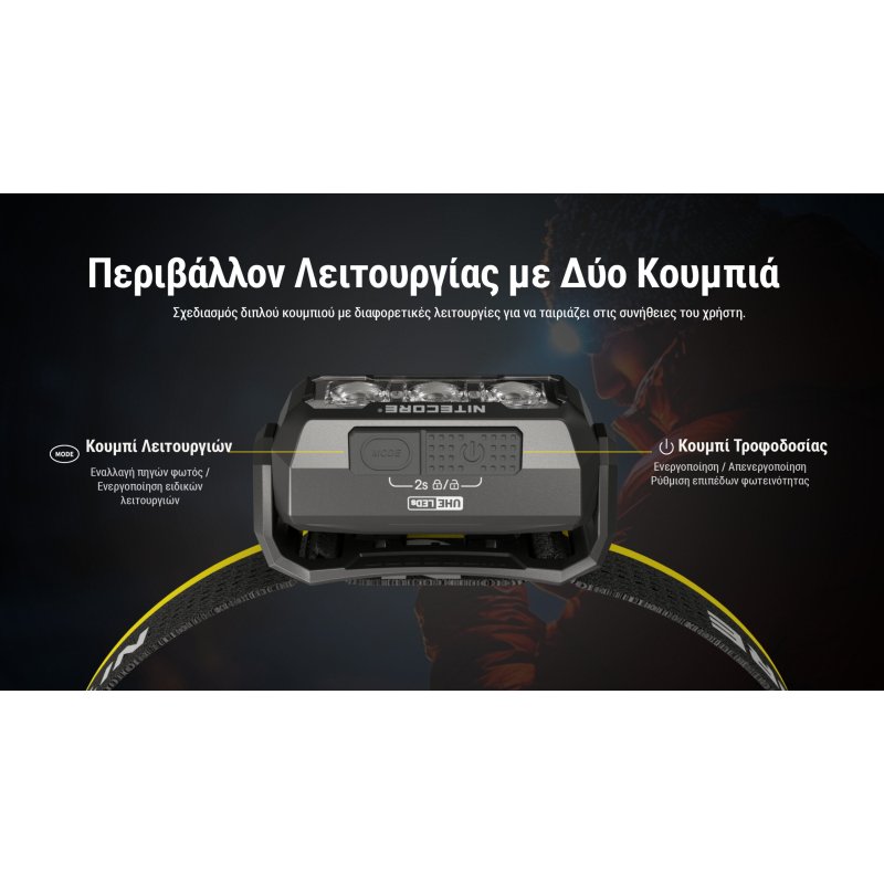 ΦΑΚΟΣ LED NITECORE HEADLAMP HA15 UHE,...