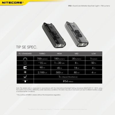 ΦΑΚΟΣ LED NITECORE TIP SE, Μπρελοκ,...