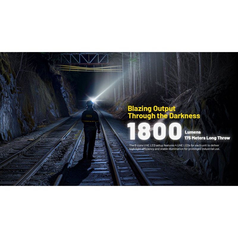 ΦΑΚΟΣ LED NITECORE HEADLAMP NU53, 1800Lm , 6000ma