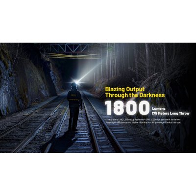 ΦΑΚΟΣ LED NITECORE HEADLAMP NU53, 1800Lm , 6000ma