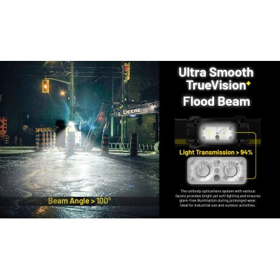 ΦΑΚΟΣ LED NITECORE HEADLAMP NU53, 1800Lm , 6000ma