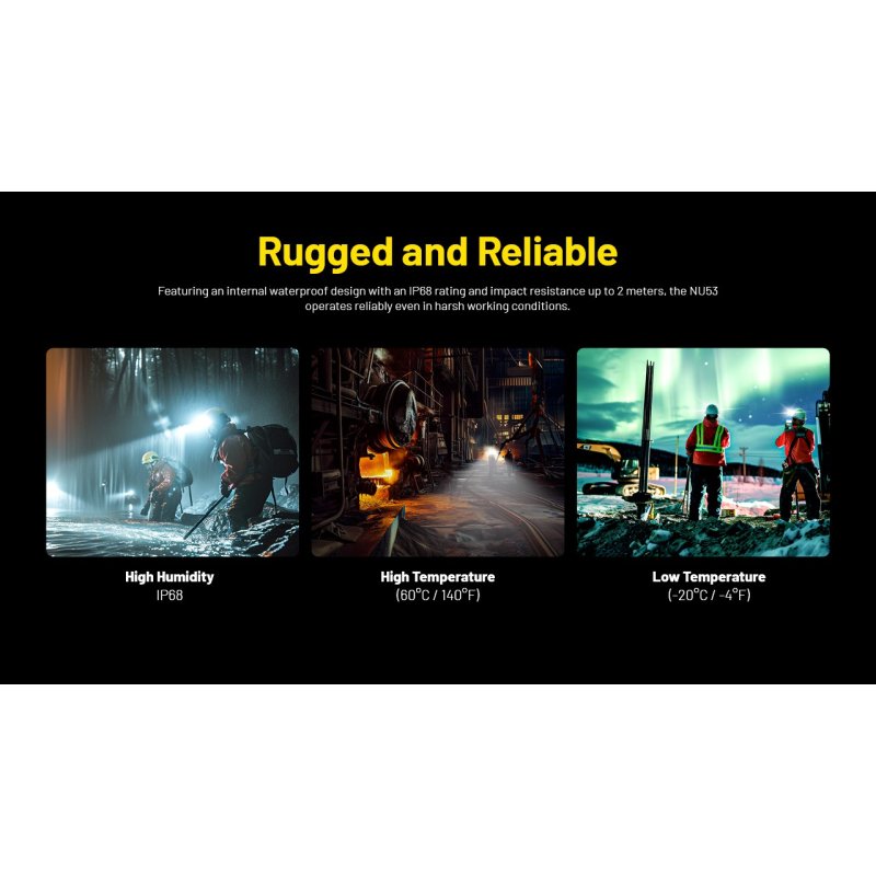 ΦΑΚΟΣ LED NITECORE HEADLAMP NU53, 1800Lm , 6000ma