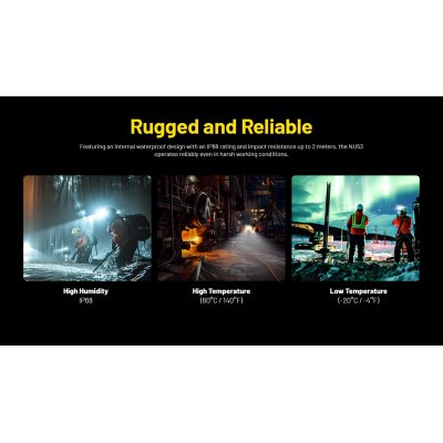 ΦΑΚΟΣ LED NITECORE HEADLAMP NU53, 1800Lm , 6000ma