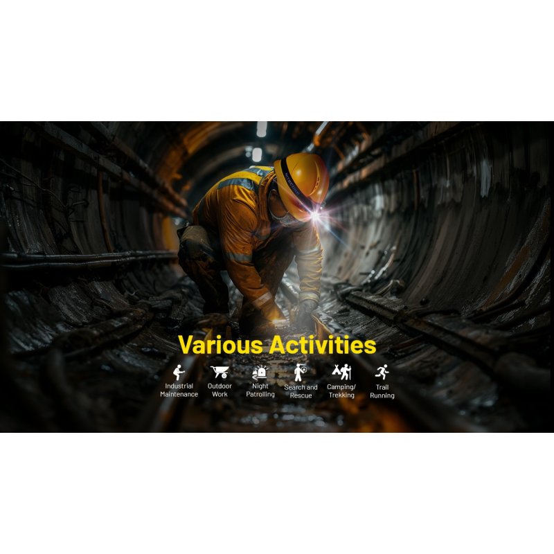 ΦΑΚΟΣ LED NITECORE HEADLAMP NU53, 1800Lm , 6000ma