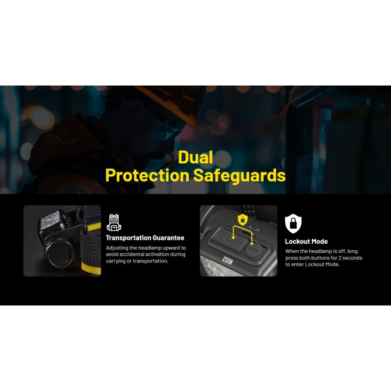 ΦΑΚΟΣ LED NITECORE HEADLAMP NU53, 1800Lm , 6000ma