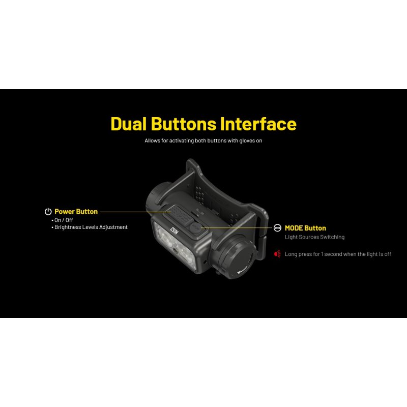 ΦΑΚΟΣ LED NITECORE HEADLAMP NU53, 1800Lm , 6000ma