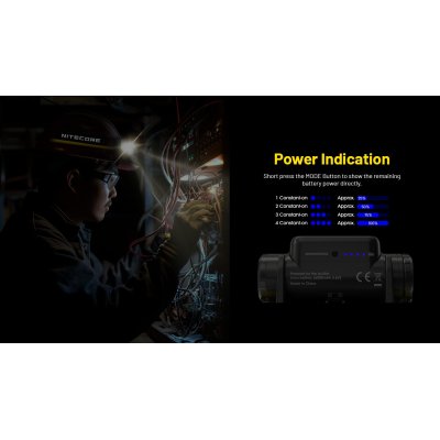 ΦΑΚΟΣ LED NITECORE HEADLAMP NU53, 1800Lm , 6000ma