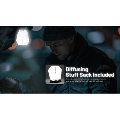 ΦΑΚΟΣ LED NITECORE HEADLAMP NU53, 1800Lm , 6000ma