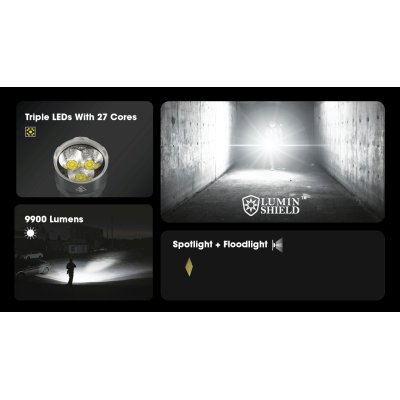 ΦΑΚΟΣ LED NITECORE TM9K PRO , 9900 Lumens