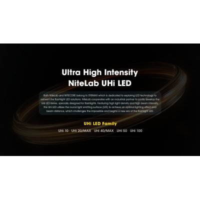 ΦΑΚΟΣ LED NITECORE TM9K PRO , 9900 Lumens