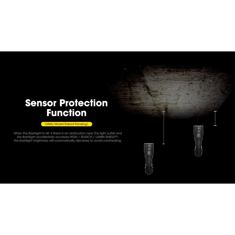 ΦΑΚΟΣ LED NITECORE TM9K PRO , 9900 Lumens