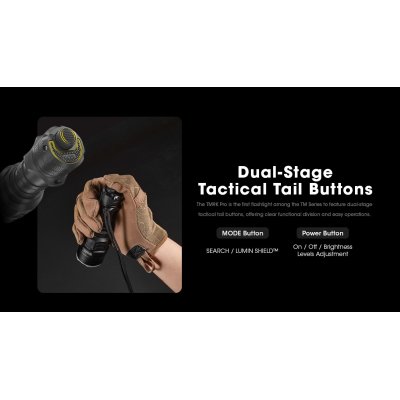 ΦΑΚΟΣ LED NITECORE TM9K PRO , 9900 Lumens