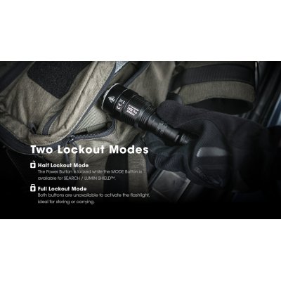 ΦΑΚΟΣ LED NITECORE TM9K PRO , 9900 Lumens