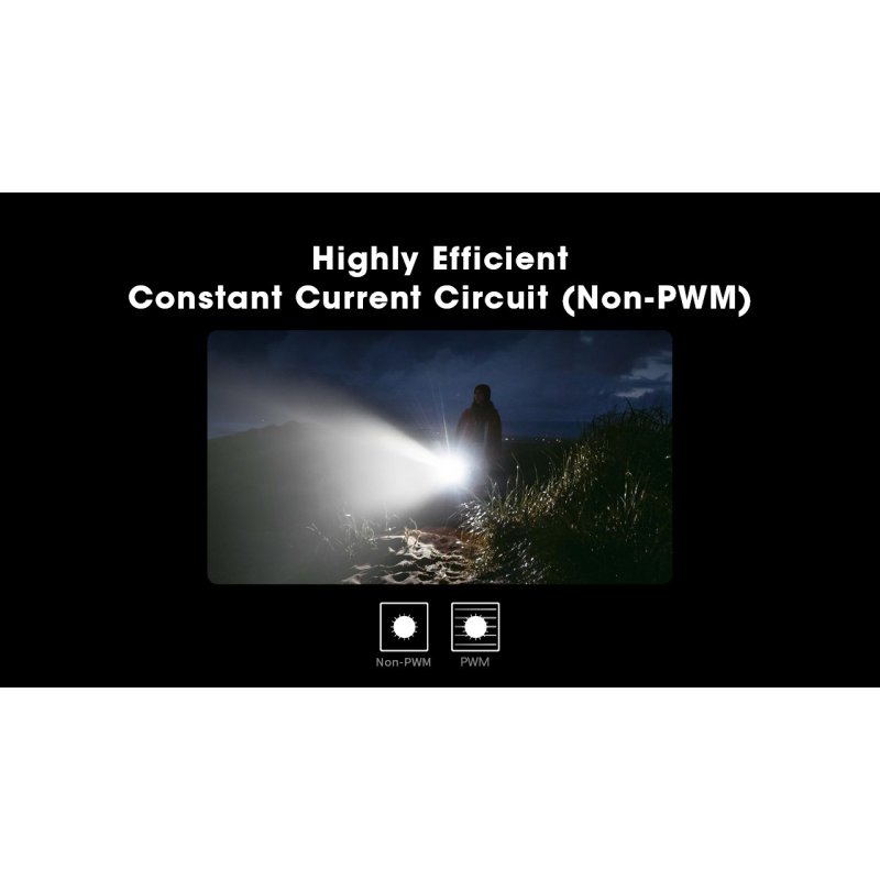 ΦΑΚΟΣ LED NITECORE TM9K PRO , 9900 Lumens