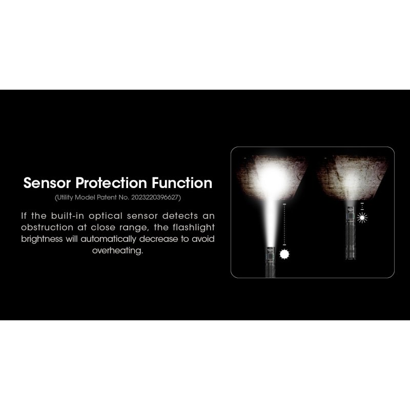 ΦΑΚΟΣ LED NITECORE MULTI TASK HYBRID MH12PRO