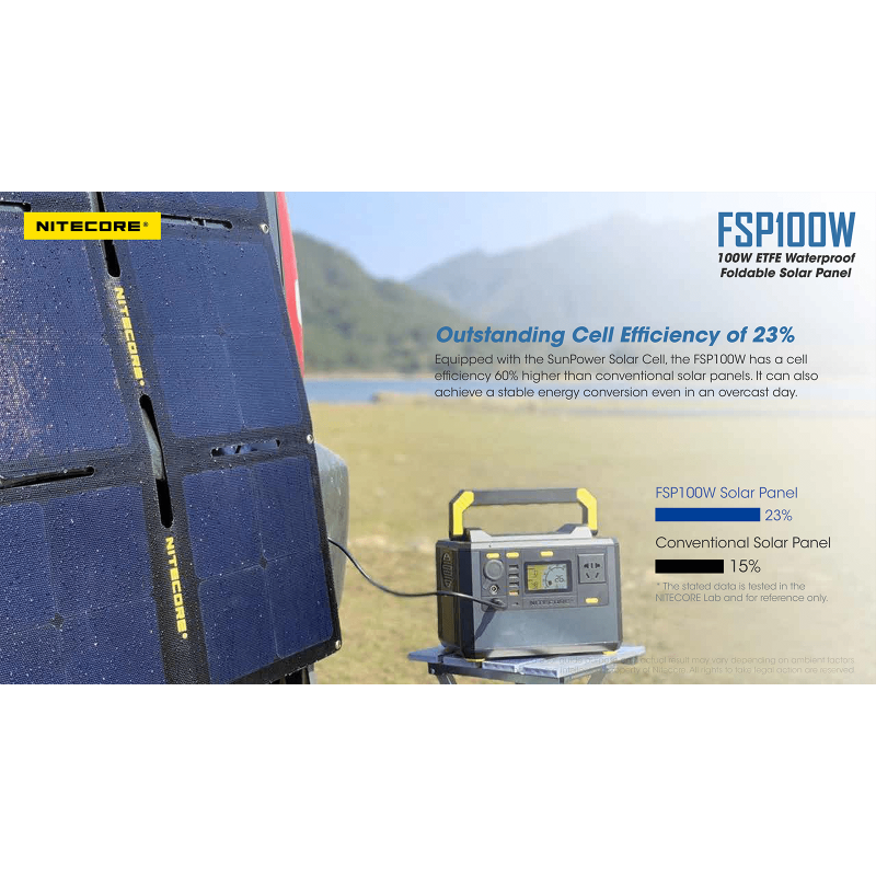 ΗΛΙΑΚΟ PANEL NITECORE FSP100W, Φορητό, 100W,...