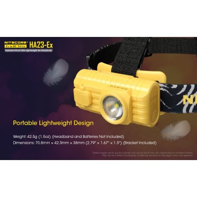ΦΑΚΟΣ LED NITECORE HEADLAMP HA23-EX, Explosion...