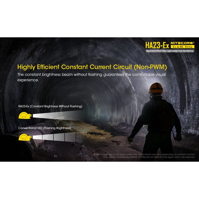 ΦΑΚΟΣ LED NITECORE HEADLAMP HA23-EX, Explosion...