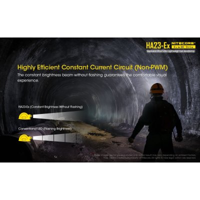 ΦΑΚΟΣ LED NITECORE HEADLAMP HA23-EX, Explosion...