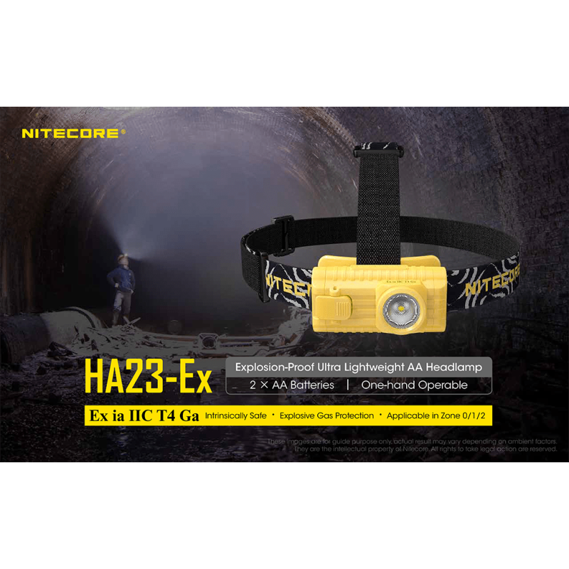 ΦΑΚΟΣ LED NITECORE HEADLAMP HA23-EX, Explosion...