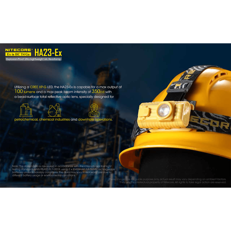 ΦΑΚΟΣ LED NITECORE HEADLAMP HA23-EX, Explosion...