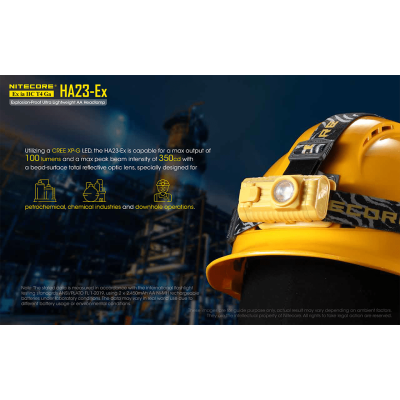 ΦΑΚΟΣ LED NITECORE HEADLAMP HA23-EX, Explosion...