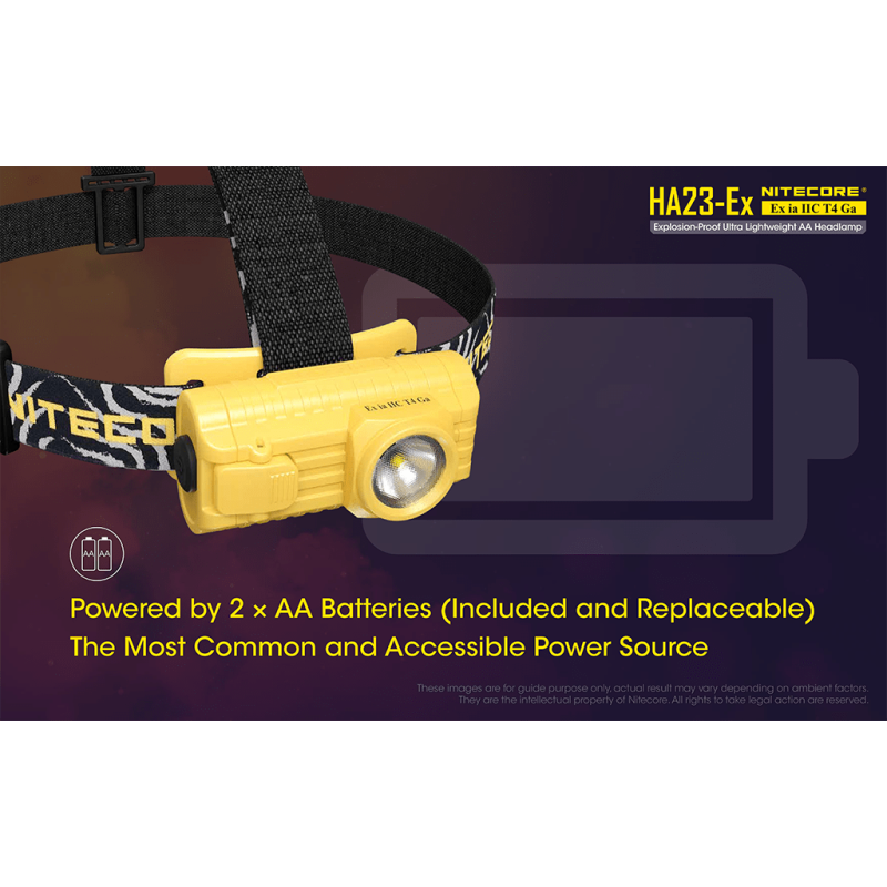 ΦΑΚΟΣ LED NITECORE HEADLAMP HA23-EX, Explosion...