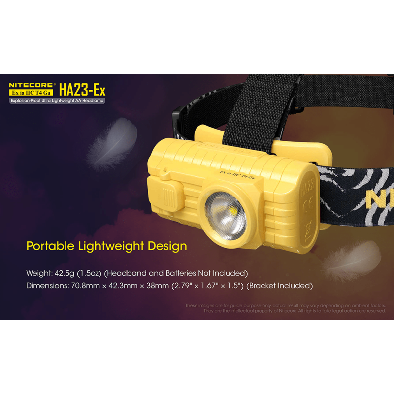 ΦΑΚΟΣ LED NITECORE HEADLAMP HA23-EX, Explosion...