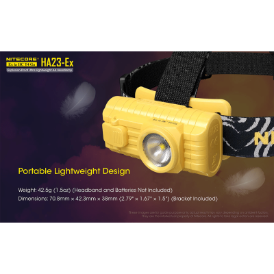 ΦΑΚΟΣ LED NITECORE HEADLAMP HA23-EX, Explosion...