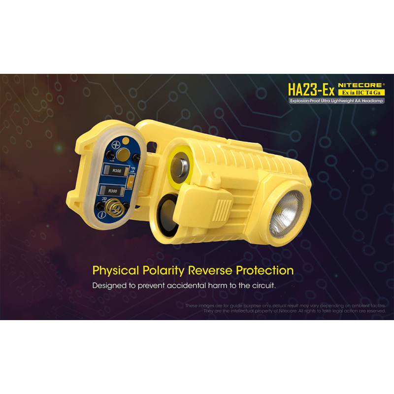 ΦΑΚΟΣ LED NITECORE HEADLAMP HA23-EX, Explosion...