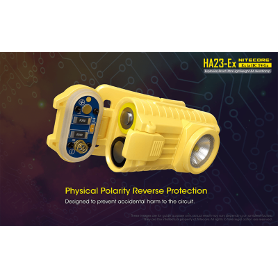 ΦΑΚΟΣ LED NITECORE HEADLAMP HA23-EX, Explosion...