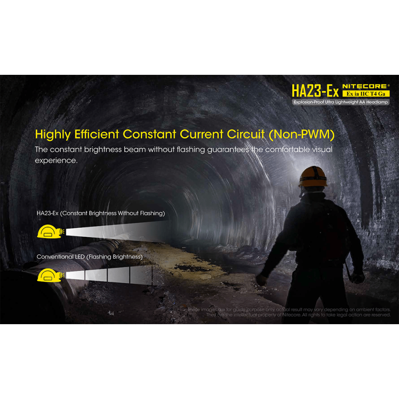 ΦΑΚΟΣ LED NITECORE HEADLAMP HA23-EX, Explosion...