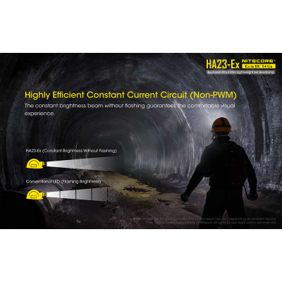 ΦΑΚΟΣ LED NITECORE HEADLAMP HA23-EX, Explosion...