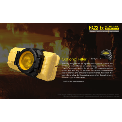 ΦΑΚΟΣ LED NITECORE HEADLAMP HA23-EX, Explosion...