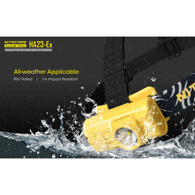 ΦΑΚΟΣ LED NITECORE HEADLAMP HA23-EX, Explosion...