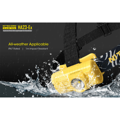 ΦΑΚΟΣ LED NITECORE HEADLAMP HA23-EX, Explosion...