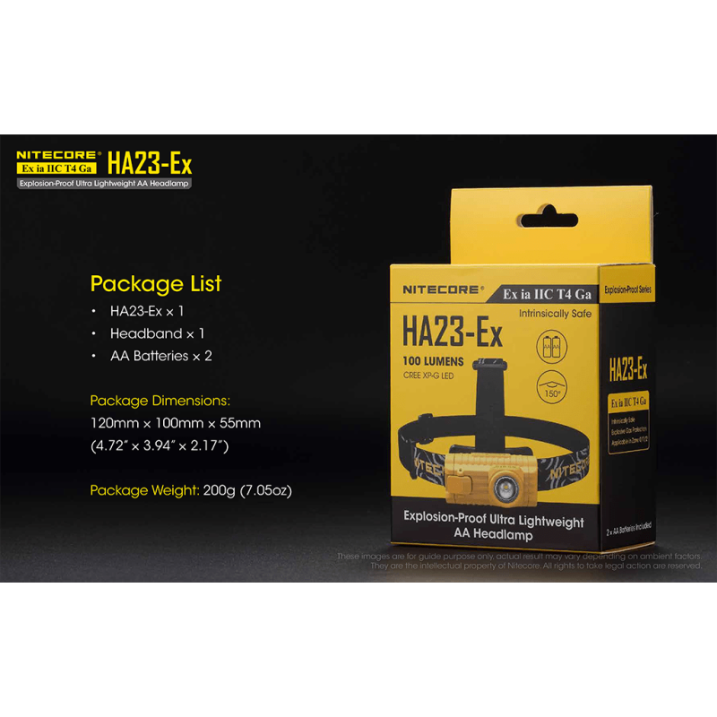 ΦΑΚΟΣ LED NITECORE HEADLAMP HA23-EX, Explosion...