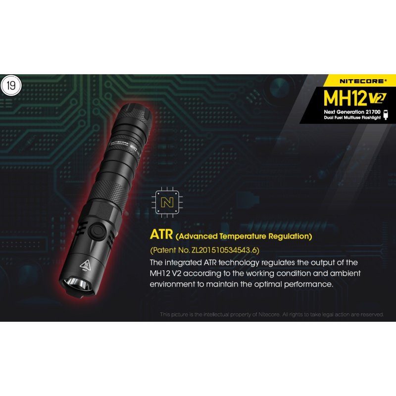 ΦΑΚΟΣ LED NITECORE MULTI TASK HYBRID...