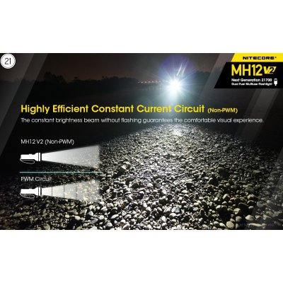 ΦΑΚΟΣ LED NITECORE MULTI TASK HYBRID...