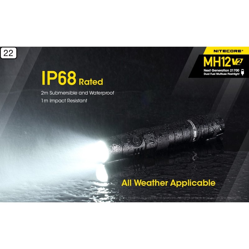 ΦΑΚΟΣ LED NITECORE MULTI TASK HYBRID...