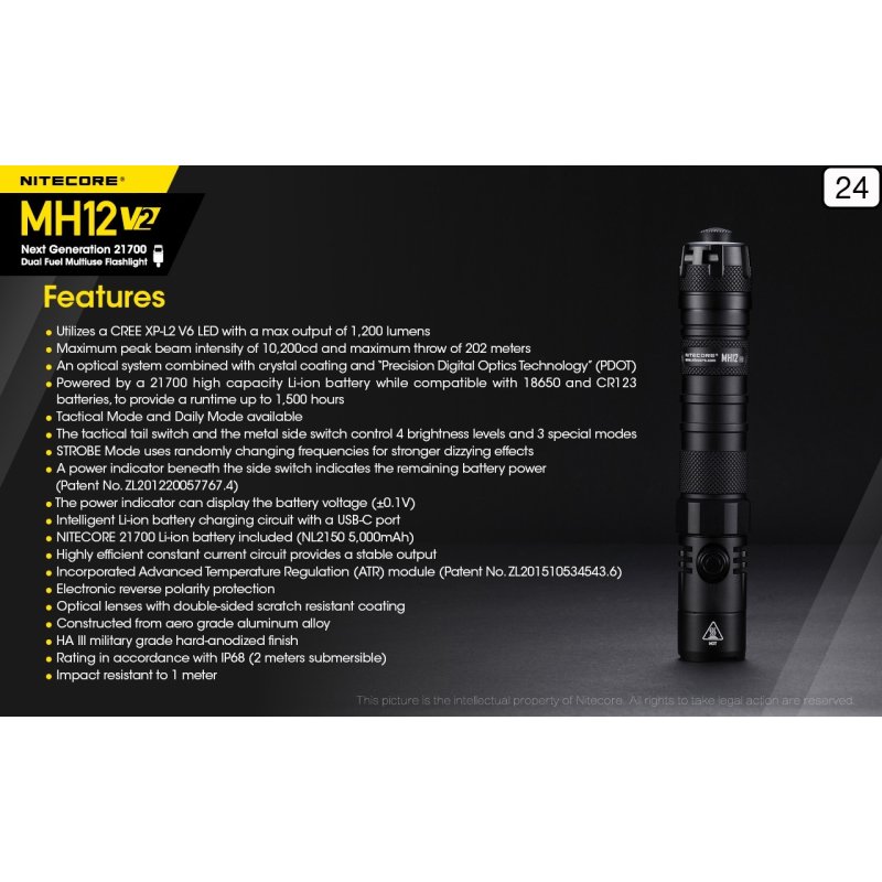 ΦΑΚΟΣ LED NITECORE MULTI TASK HYBRID...