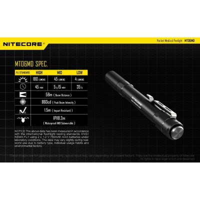 ΦΑΚΟΣ LED NITECORE MULTI TASK MT06MD