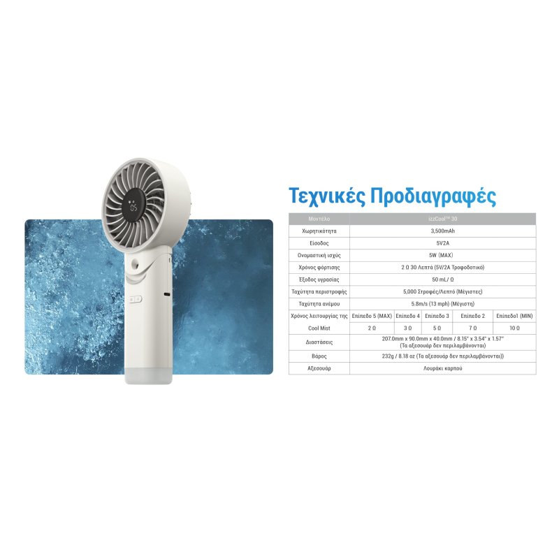 ΑΝΕΜΙΣΤΗΡΑΣ ΑΤΟΜΙΚΟΣ NITECORE izzCool 30