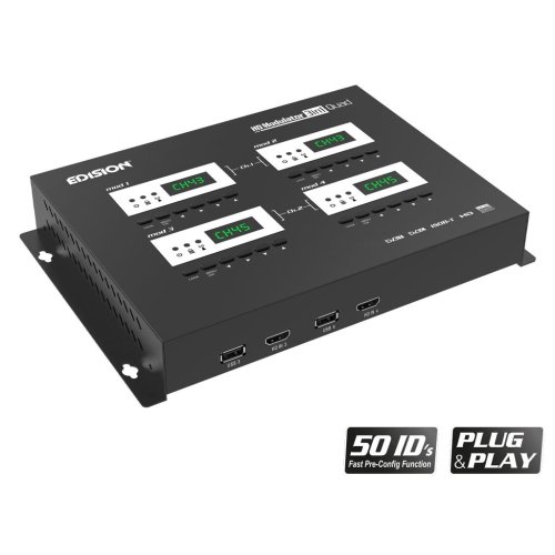 HDMI MODULATOR 3in1 QUAD 2