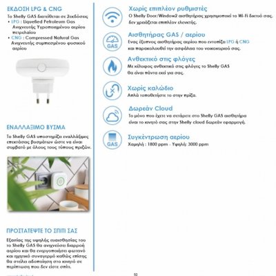 Shelly Gas CNG Αισθητήρας Ανίχνευσης Φυσικού...