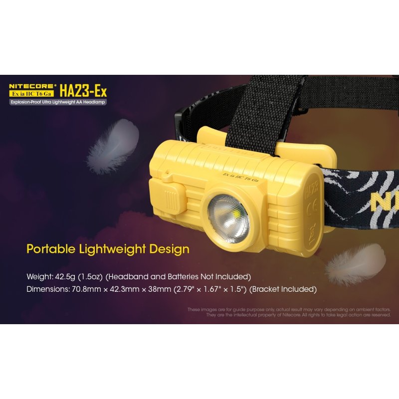 ΦΑΚΟΣ LED NITECORE HEADLAMP HA23-EX, Explosion...