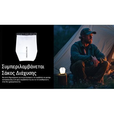 ΦΑΚΟΣ LED NITECORE HEADLAMP HA15 UHE,...