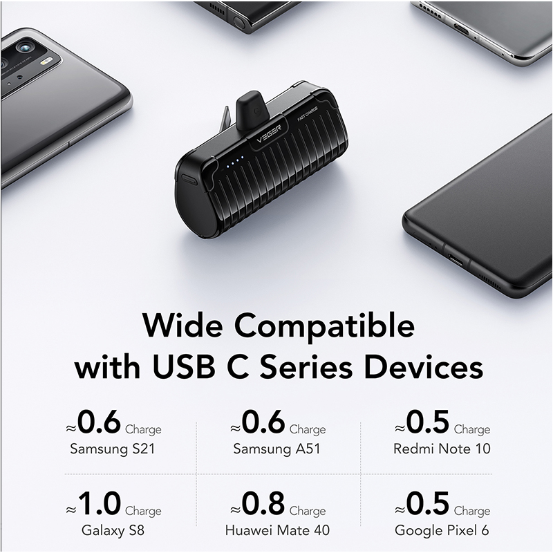 Veger W0558 Power Bank 5000mAh 20W με Θύρα...