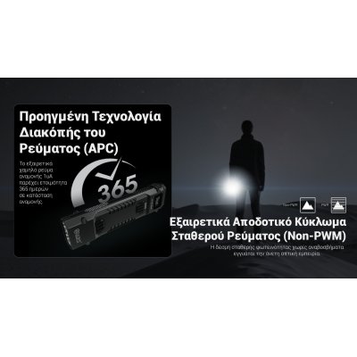ΦΑΚΟΣ LED NITECORE EDC29 UHi, 6500Lumens