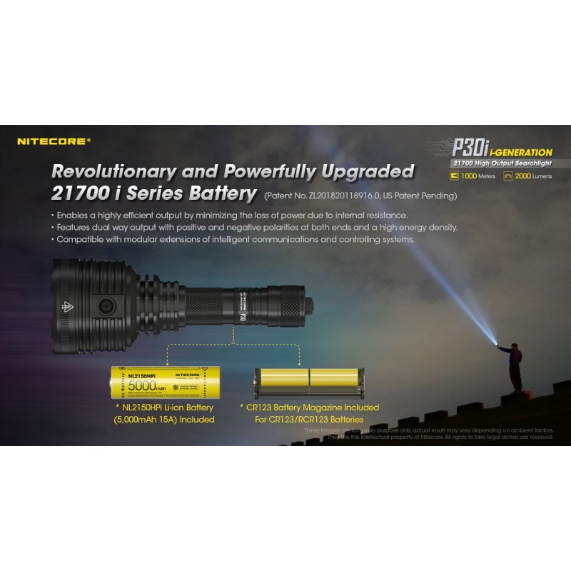ΦΑΚΟΣ LED NITECORE PRECISE P30i, 2000 Lumens,...